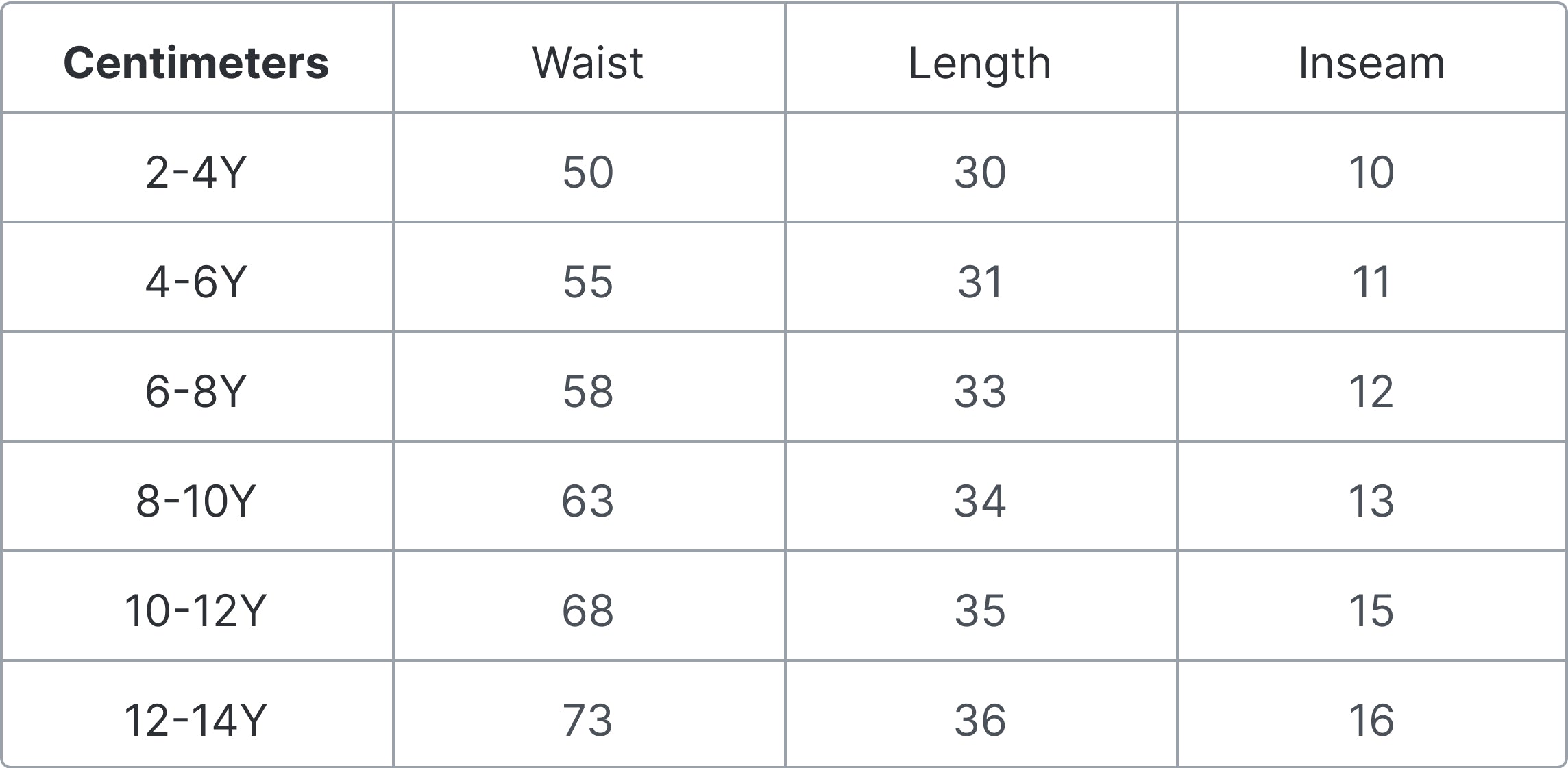 Size Guide in CM