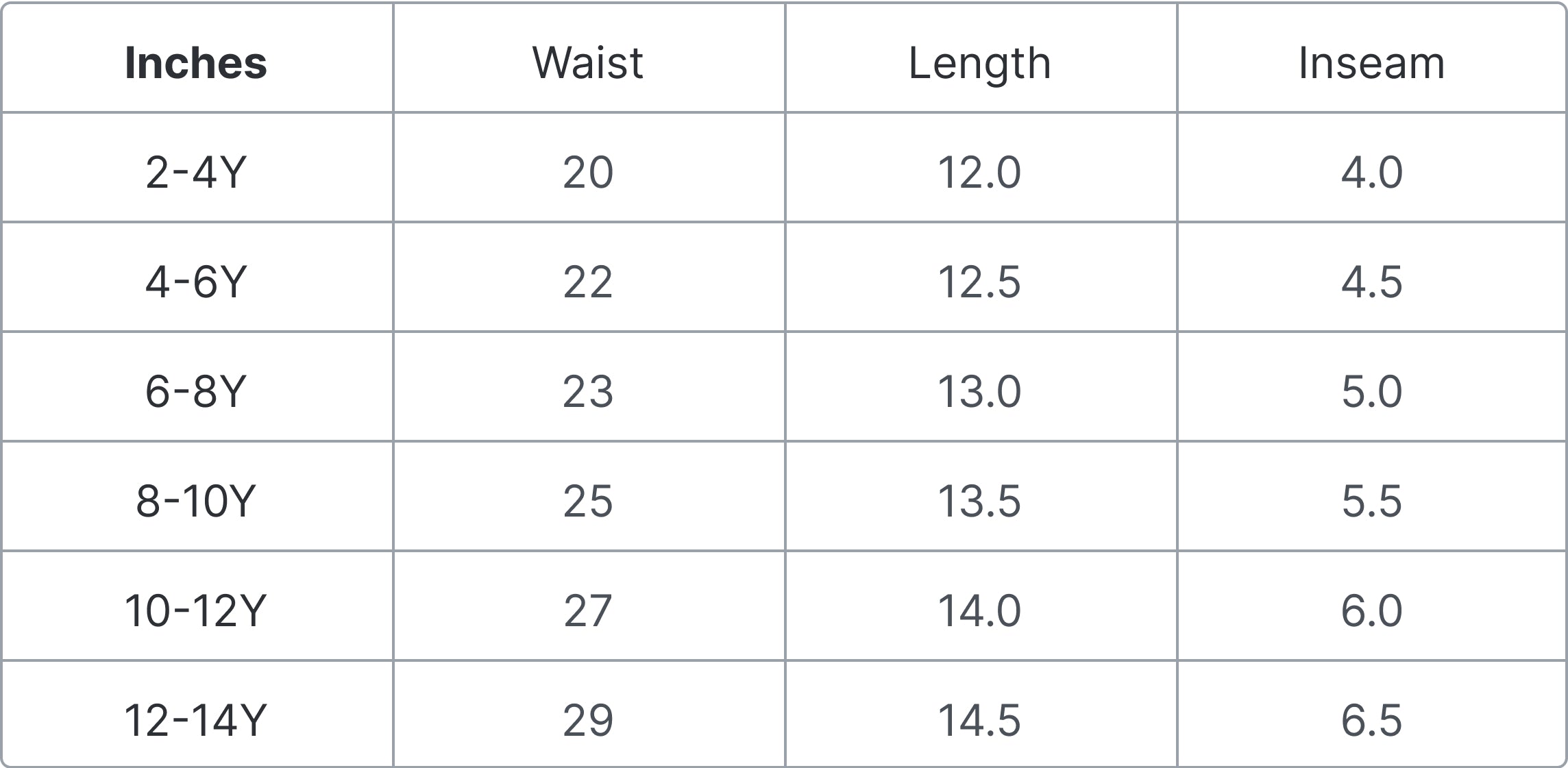 Size Guide in Inches