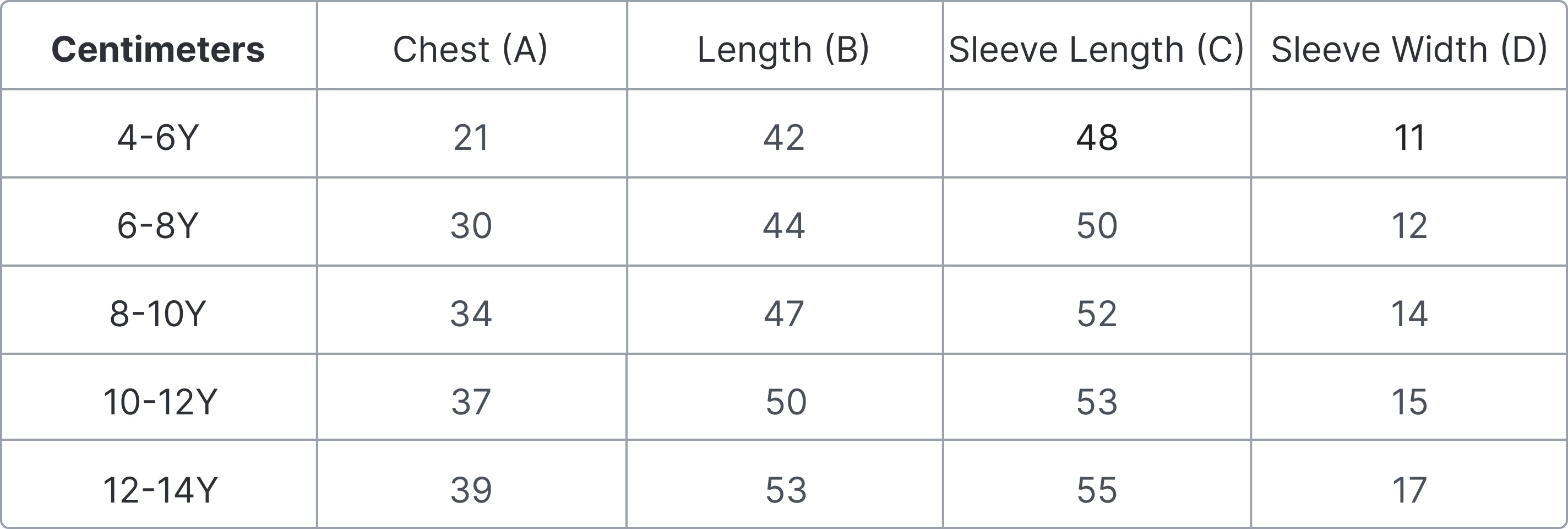 Size Guide in CM
