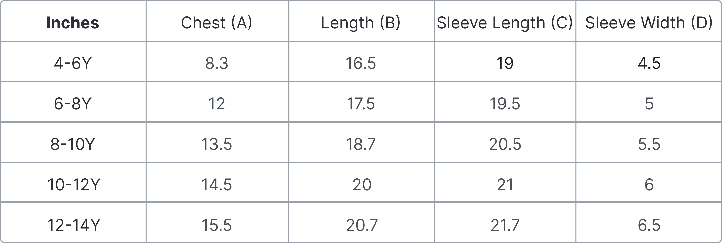Size Guide in Inches