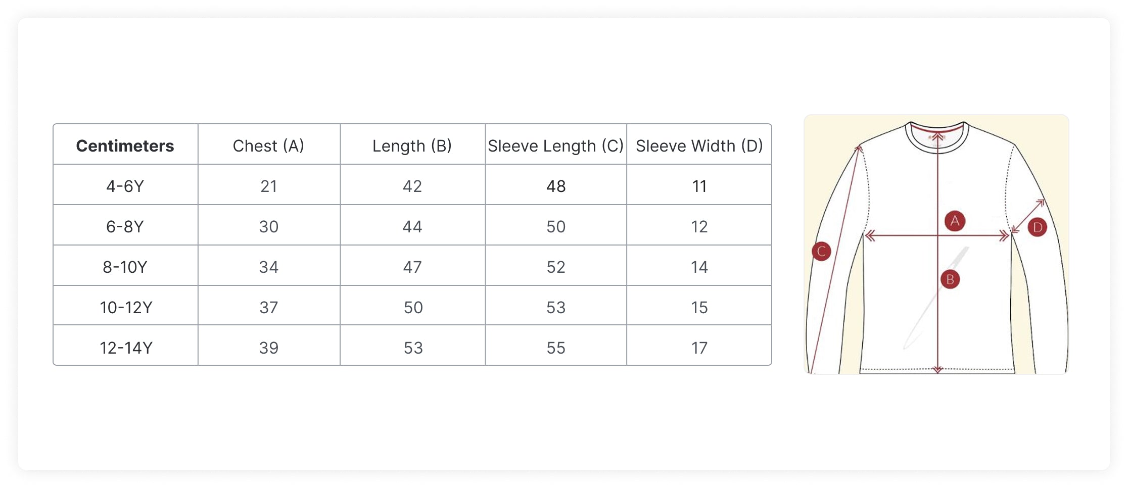 Size Guide in CM