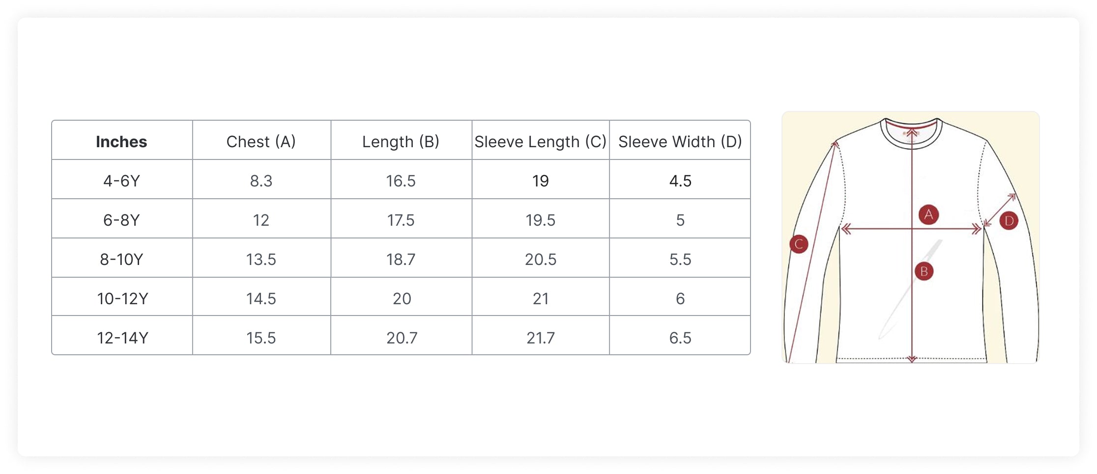Size Guide in Inches