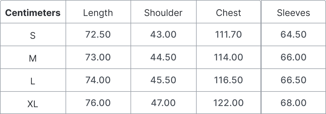 Size Guide in CM