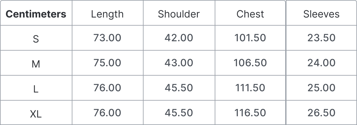 Size Guide in CM